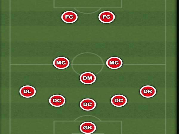 Những chiến thuật sân 11 người phổ biến và hiệu quả nhất